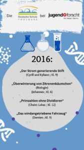 Deutsche Schule Toulouse, Überblick Teilnehmer an Jugend forscht 2016