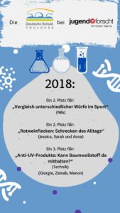 Deutsche Schule Toulouse, Überblick Teilnehmer an Jugend forscht 2018