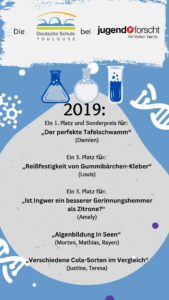 Deutsche Schule Toulouse, Überblick Teilnehmer an Jugend forscht 2019